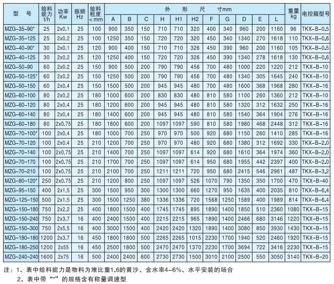 BaiduHi_2019-5-29_10-53-16